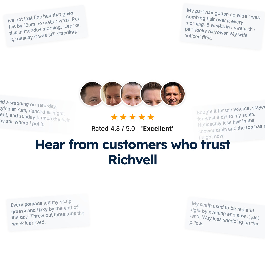 Hear from customers who trust Richvell